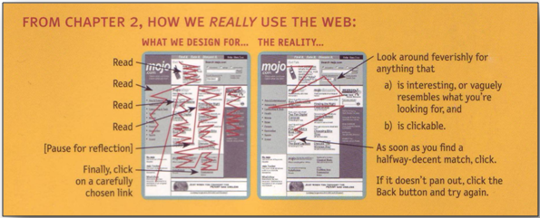 View On Amazon - Don't Make Me Think! A Common Sense Approach to Web Usability